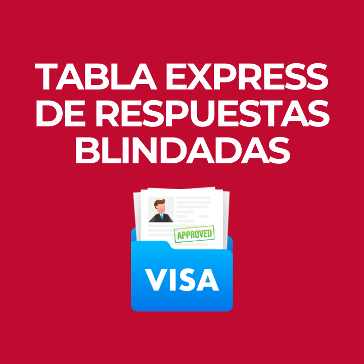 Material educativo con preguntas frecuentes y ejemplos generales para estructurar ideas y practicar tu comunicación con calma.